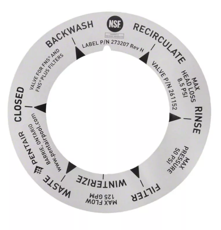 Top/Side Mount Multiport Valve Label